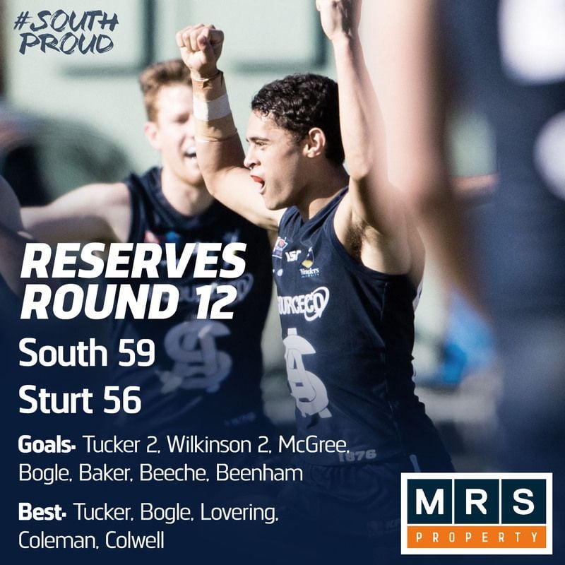 Reserves Match Report: Panthers back on the winners list. Reserves Match Report: Panthers back on the winners list.